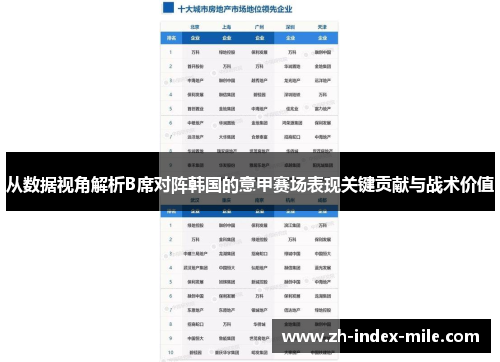 从数据视角解析B席对阵韩国的意甲赛场表现关键贡献与战术价值