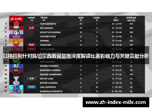 以格拉利什对阵切尔西数据层面深度解读比赛影响力与关键贡献分析
